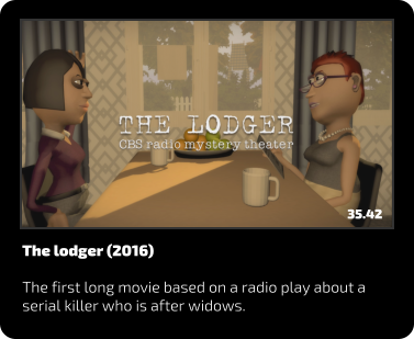 The lodger (2016)  The first long movie based on a radio play about a serial killer who is after widows. 35.42